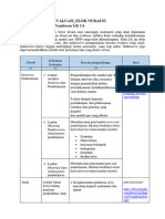 LK 2.4. Rencana Evaluasi Siklus 2 - Elok Nuraeni