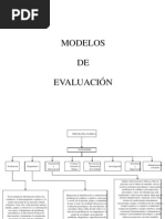 Diapositivas Evaluación