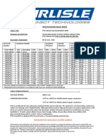 Ptfe BS3G210 Type C Ptfe