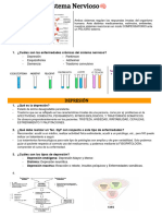 Farmacologia Nerviosoycardiovascular