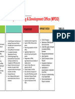 Swot Mpdo