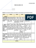 Evidencia Del Foro - Rúbrica