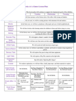 Co-Op Lesson Plan April 19-26-Group 1-Final