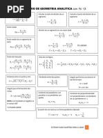 Formulario Geometria Analitica