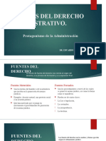 Sesion 7 Fuentes Del D° Administrativo - Protagonismo de La Administración