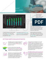 IHS Markit - The Global Ultrasound Market