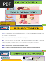 Clase 2 Aplicación de Bases Farmacologicas Farmacocinética