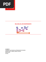 Diagrama de Dispersion