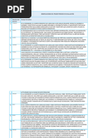 Formato de Observaciones Por Campo Formativo