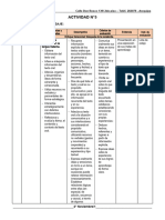 2° Grado - Actividad Del 01 de Diciembre