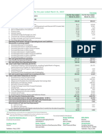 DPL Annual Report 2022 23 Pages