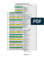 Jadwal Mapel Genap 2023