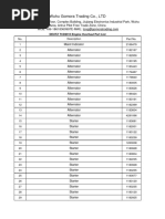 DEUTZ TCD2013 Engine Overhaul Part List