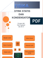 Power Point Yanti Fajarwati Xii Ipa 5