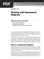 Deployment Diagram