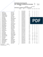 Listado de Aspirantes Admitidos y No Admitidos Por Programa Fesad 1 2024 UPTC