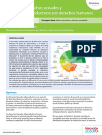 Derechos Sexuales y Reproductivos UNESCO 2030