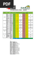 Sodega - 1698613523656 Tercer Entregable