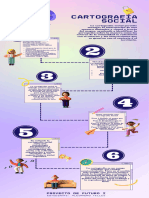 Infografia-Cartografía Social-Unidad 1