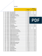 LVL - Subsidiary Sales & Purchases 2020