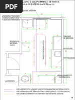 Sala Esterilizacion