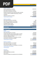 Soprole Inversiones S.A GFLP