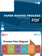 Paper Making Process New