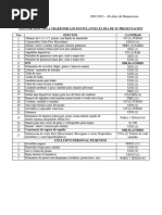 Lista de Efectos A Traer NIB 2023