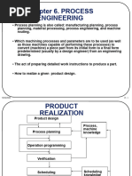 Process Planing