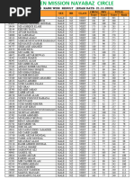 CATALYSER-1 RESULT Exam Date - 21.11.2023 AAMANayabaz