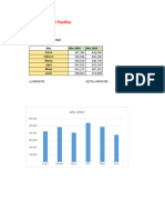 16 Ejms de Gráficos