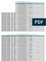 07.resultados Preliminares Cuadro de Merito Contratacion Docente 2023 Ebr - Inicial F 06022023