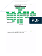 Mapa Conceptual Sociedad Por Acciones Simplificada