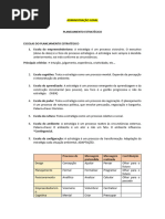 Resumo de Administração - Escolas Do Planejamento Estratégico