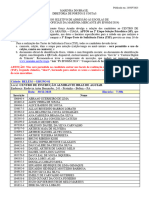 Local (TSF) Candidatos - Ciaba - 0