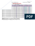 Planilla de Sueldos y Salarios Arcor