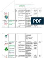 Saptamana - Verde Planificarea - Activitatilor - 23 27 - Octombrie - 2023