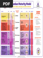 KMM Overview EN v20