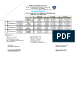 Jadwal SSP Semester Ganjil 2023-2024