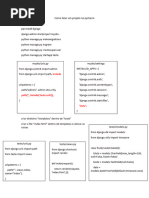 Programação Web - Como Fazer Um Projeto No Pycharm