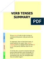 Tenses Summary 4 Eso NB