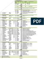 VPA Berthing Programme (Working & Expected Vessels) - 2022-06-30T073042.428