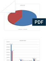 Actividad 5 Graficos