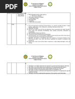 Nursing Process