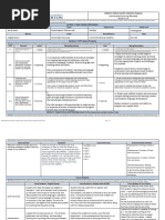 Ilp - GRISENTI Semester 3