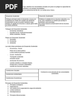 RESUMEN ECO - Odonto Unida III