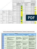 Matriz IPERC 1