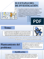 Pasos o Etapas Del Perfil de Investigación 2