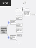 Anexo AC-Arbol de Acciones