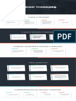 O Que É Design Thinking?